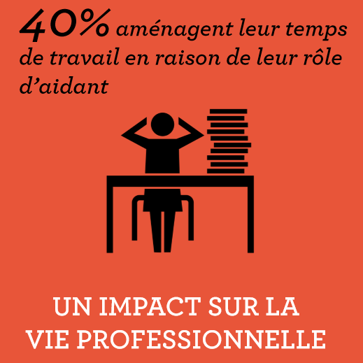 impact-vie-pro