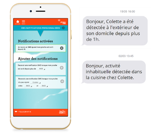 Application personnalisation de notifications SMS