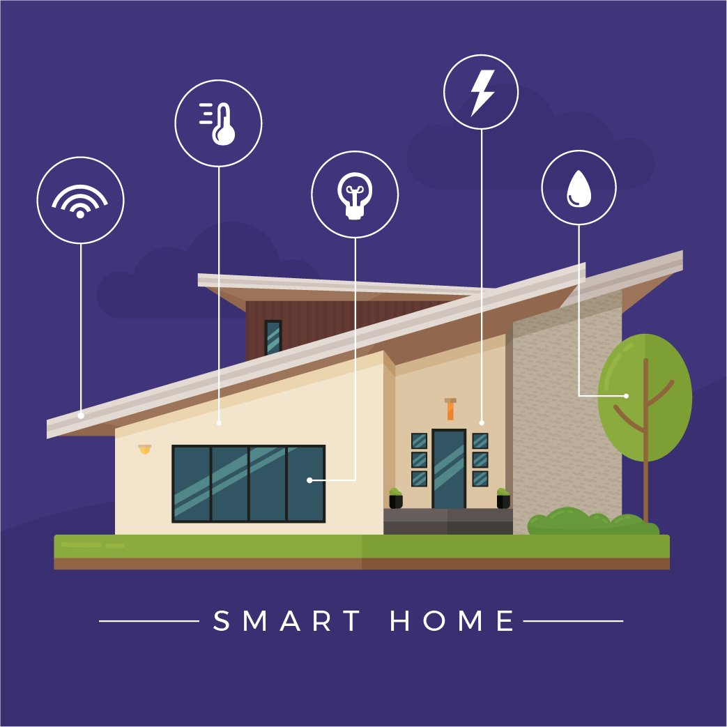 smart home