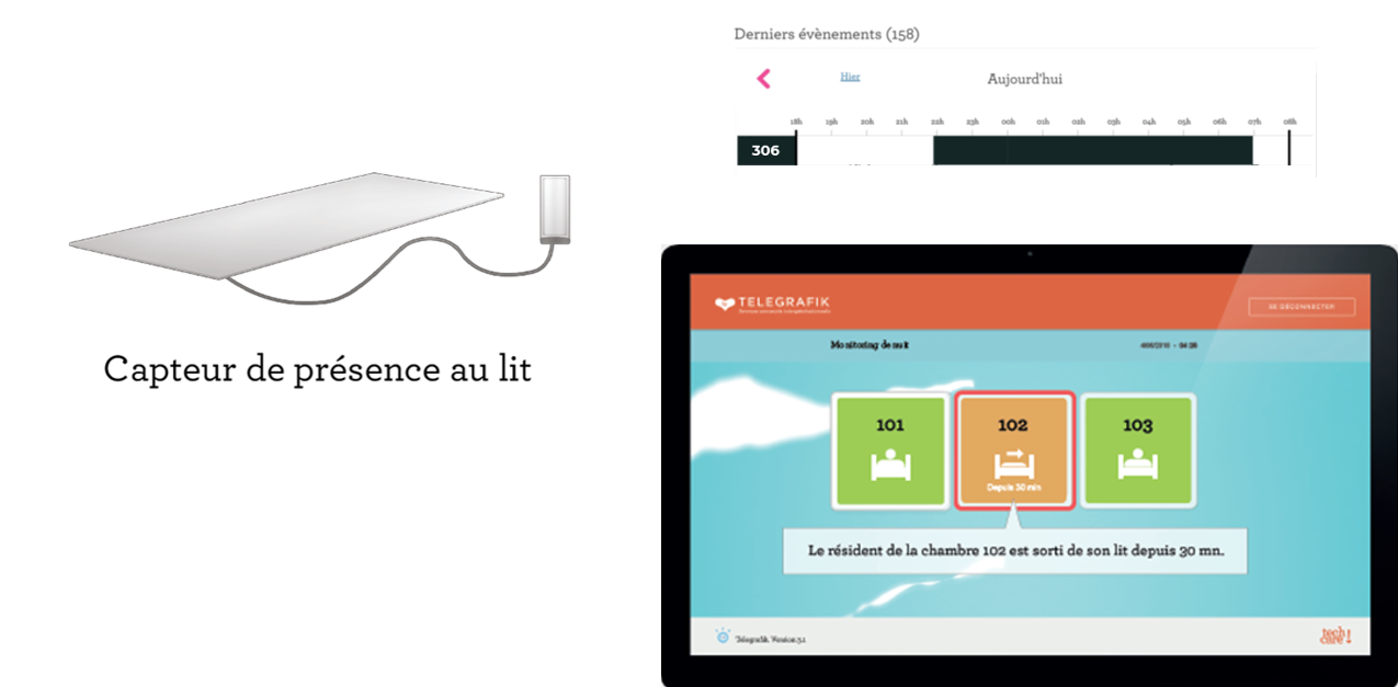 Capteur de présence au lit
