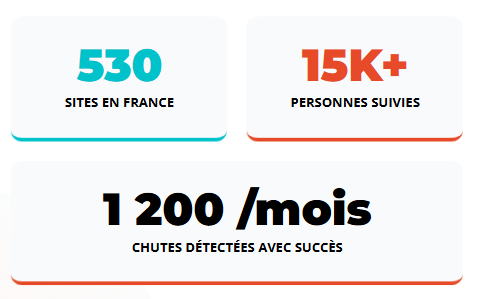 Chiffres Telegrafik
